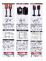 Stereo 2014 HiFi Jahrbuch, die seite 155